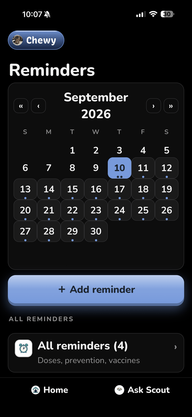 Care reminders